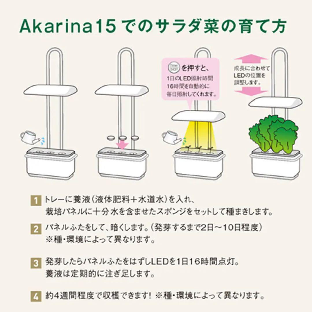 LED水耕栽培器　灯菜15 Akarina15｜AGRIO