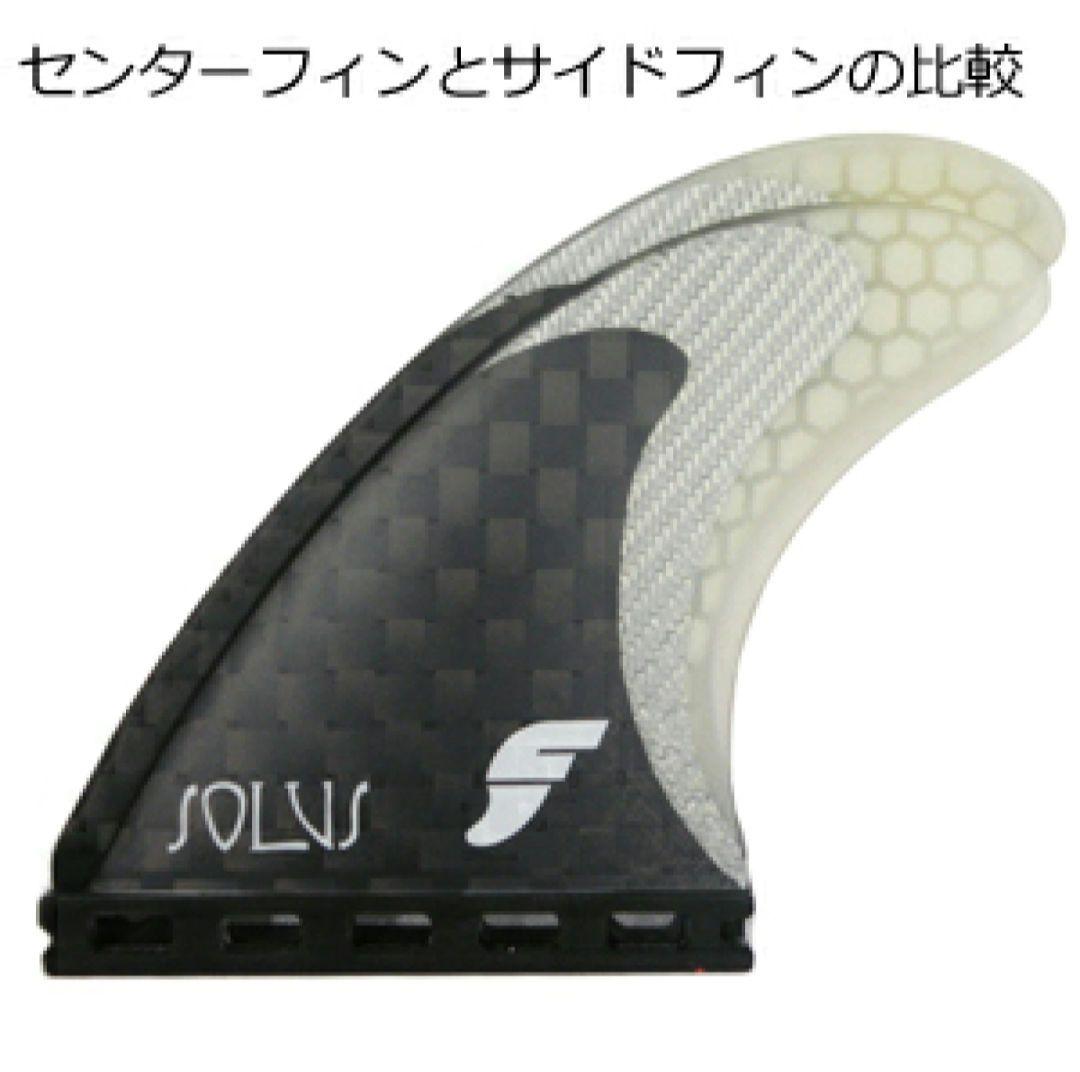 FUTURES SOLUS フューチャーフィン 美品