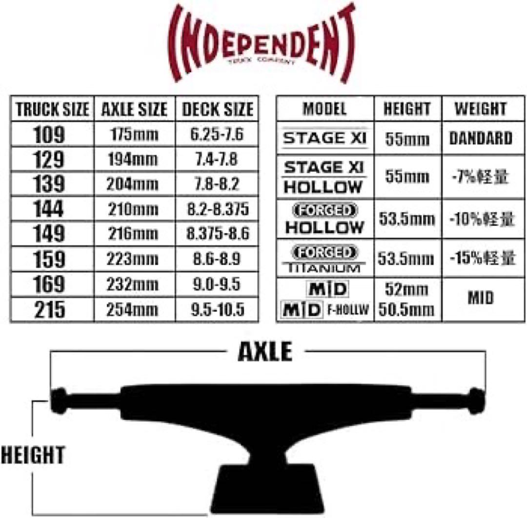 可*る様 independent 144 stage11 トラック ウィール ベ