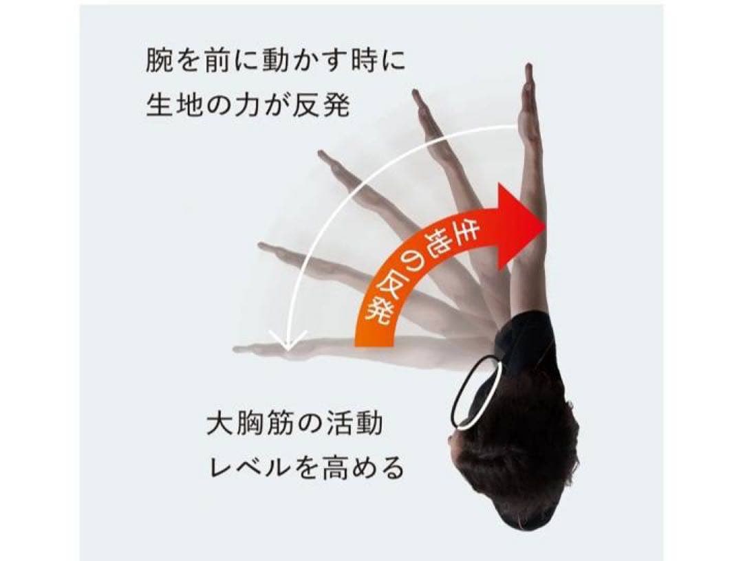 SIXPAD トレーニングスーツ 半袖 レディースM 胸用 純正 MTG