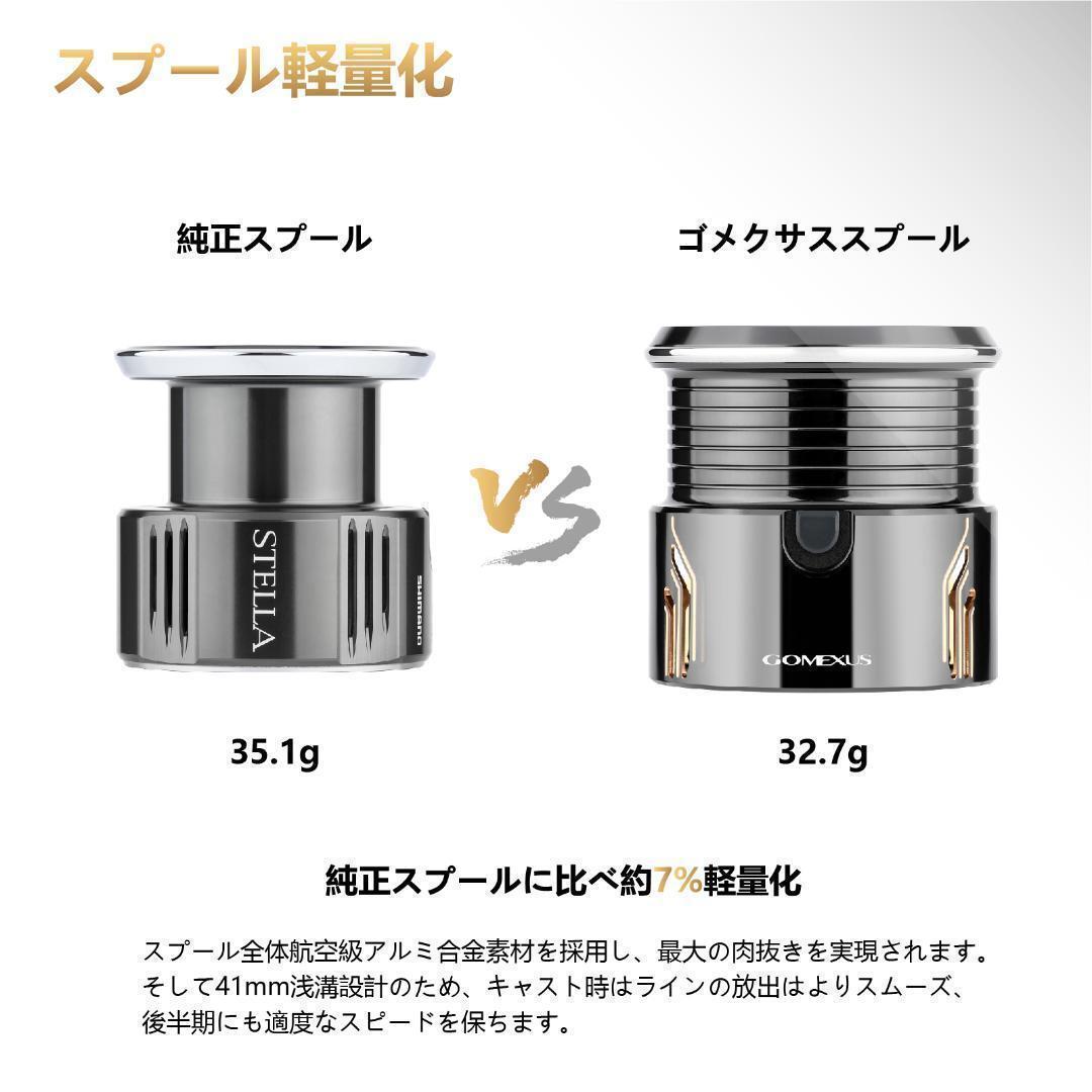 ゴメクサス　超々ジュラルミンスプール　22ステラ 2500-3000/C3000
