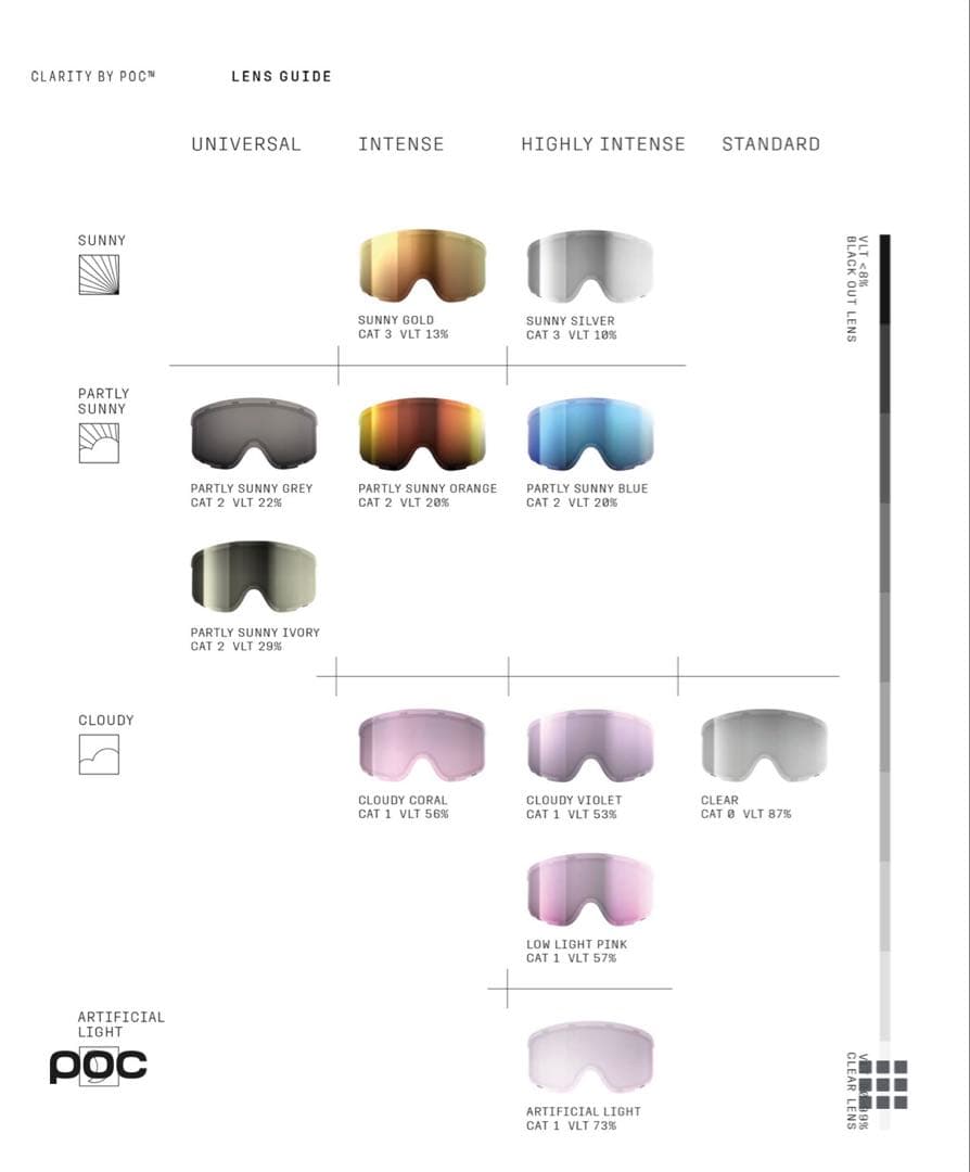 POC OPSIN WF ゴーグル 新品・未使用品