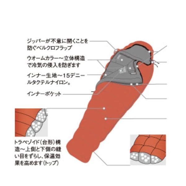 ◆deuter（ドイター）astro290◆ アストロ シュラフ 寝袋 ダウン