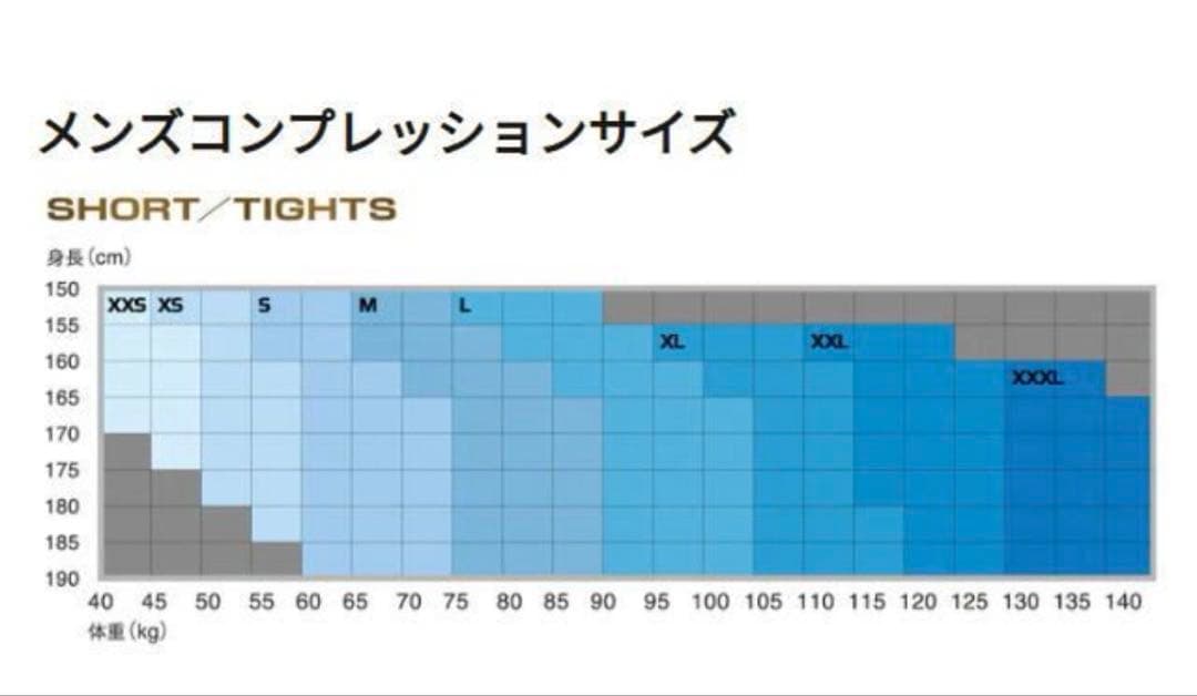 2xu ライトスピードリアクト Sサイズ　メンズ