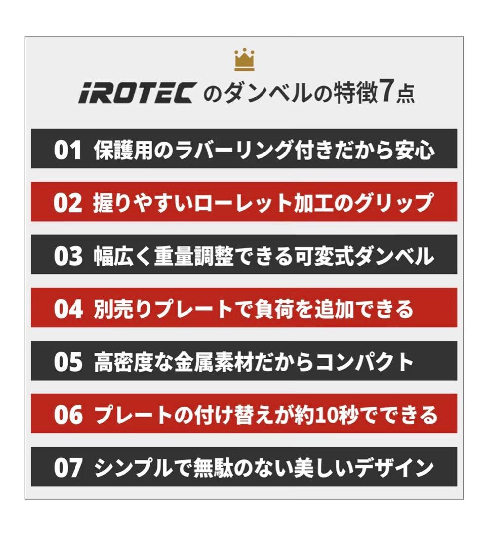 IROTEC アイロテック ラバー ダンベル 40kgセット 片手20kg×2個