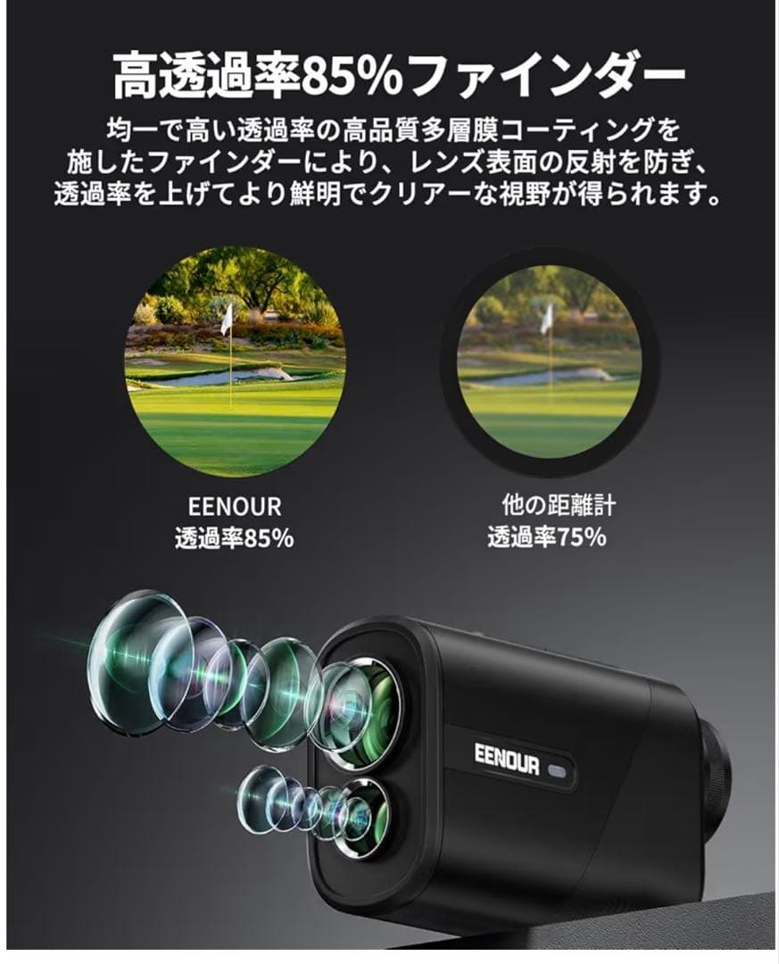 EENOUR U800+3点間計測付き　ゴルフ距離計測器