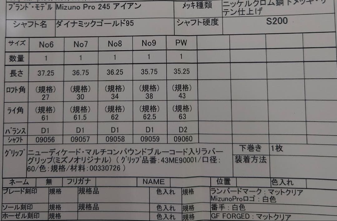 Mizuno Pro 245 アイアン　ダイナミックゴールドS200 95g