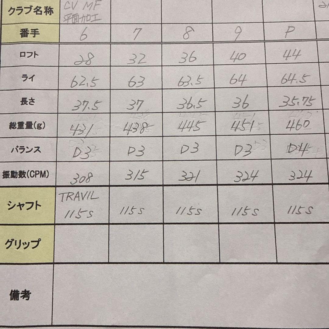 MYSTERY CV MF アイアン　6本セット/ TRAVIL 115 S