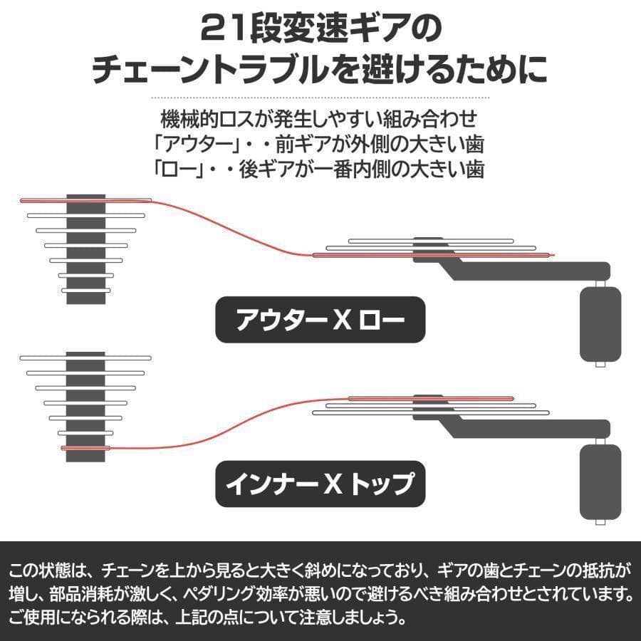 【26インチ】 ロードバイク 21段変速 シマノ製ギア搭載 軽量フレーム
