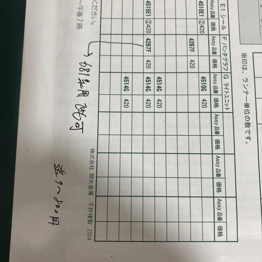 KATO 683系 サンダーバード 基本＋増結 10-482 10-483
