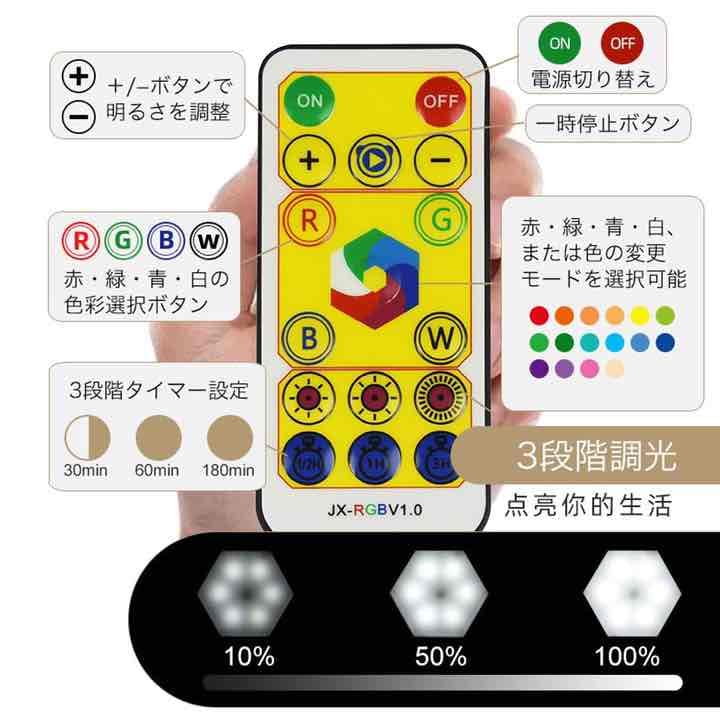 【3セット】 LEDナイトライト イルミネーション ウォールライト　電池式　防災