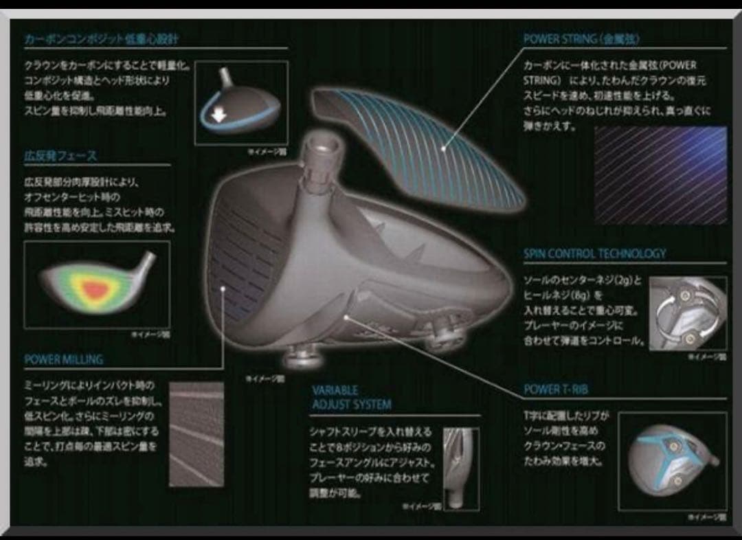 【美品】BRIDGESTONE TOUR B XD-3 ドライバー