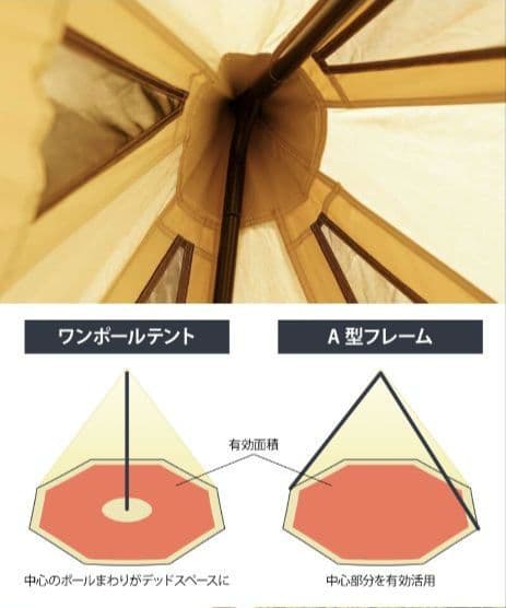 ハイランダー ティピー テント300 未使用品
