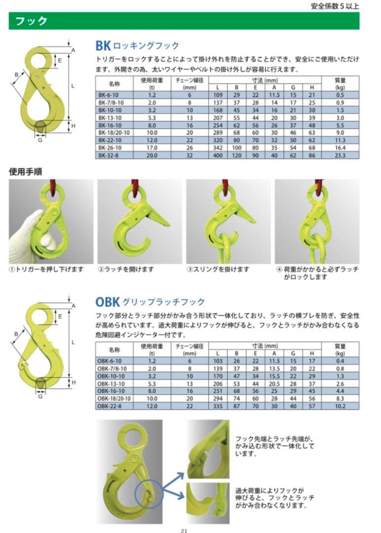 マーテック、チェーンスリング、単品、対応可能