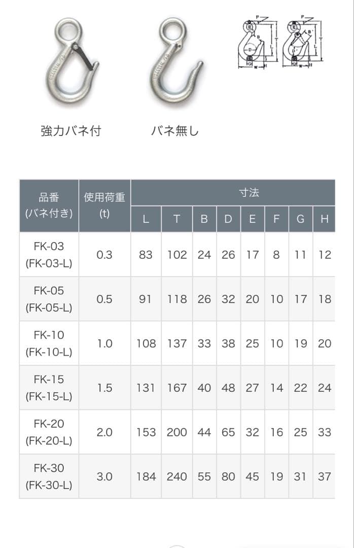 JIS品。4本吊。PVCワイヤースリング。青透明
