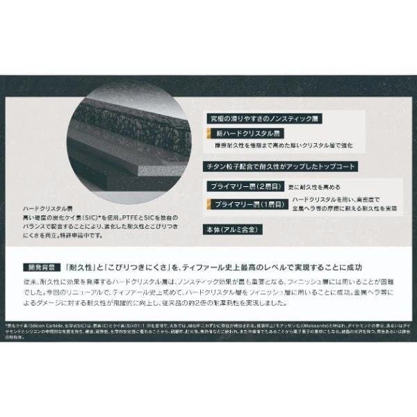 T-fal（ティファール） IHルージュ アンリミテッド フライパン28ｃｍ&蓋