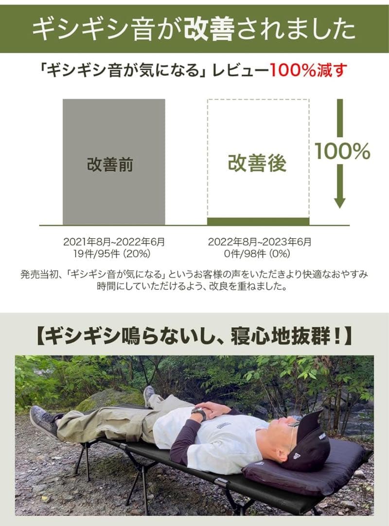 wolfyok outdoors ウルフヨックアウトドア コット　ブラック