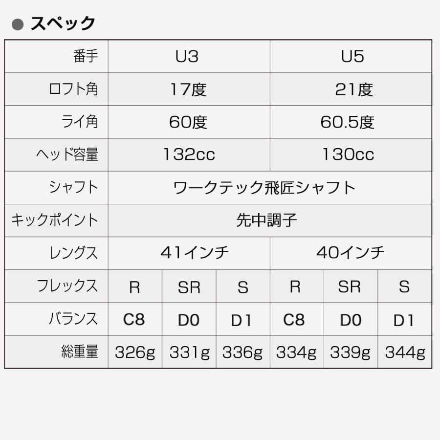 高反発加工【新品】2本セット　マキシマックスブラックⅡ　UT　 ワークテック飛匠