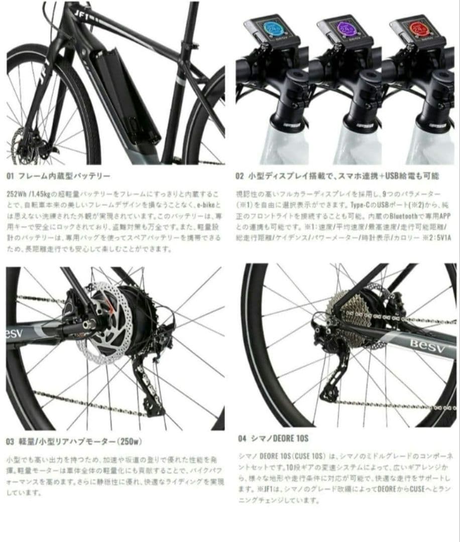 BESV JF1 電動アシスト自転車　ベスビー