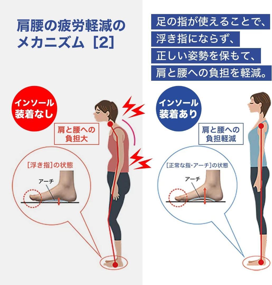 BMZ アシトレマジック ライト インソール 25.0-26.0 中敷きメッシュ