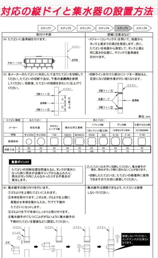 蛇口コック付き雨水タンク110L本体（グリーン）＋付属品セット【送料込み】
