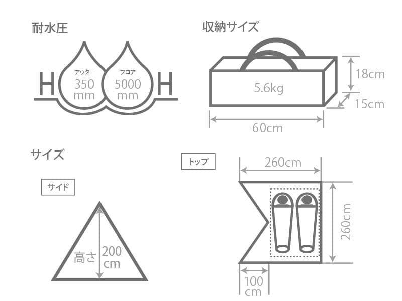 DOD チマキテント