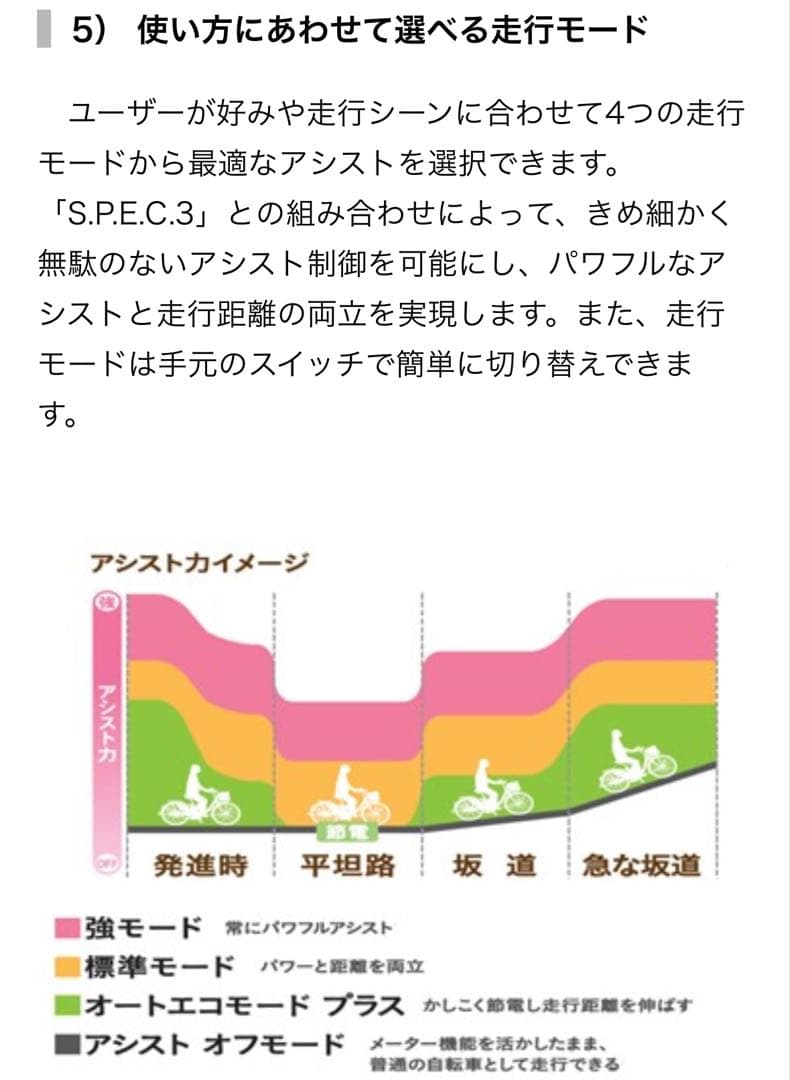 ヤマハ 電動自転車 PAS Natura