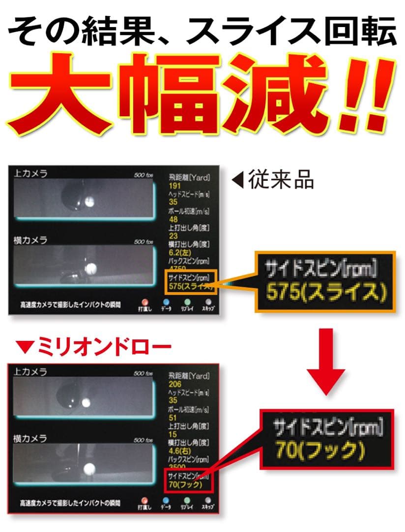 【新品】強制ドロー＋超高反発力で飛ばす! ミリオンドロー 三菱飛匠シャフト仕様