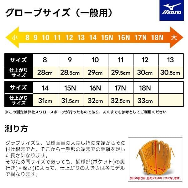 ミズノ　軟式グローブ　ビューリーグ　左