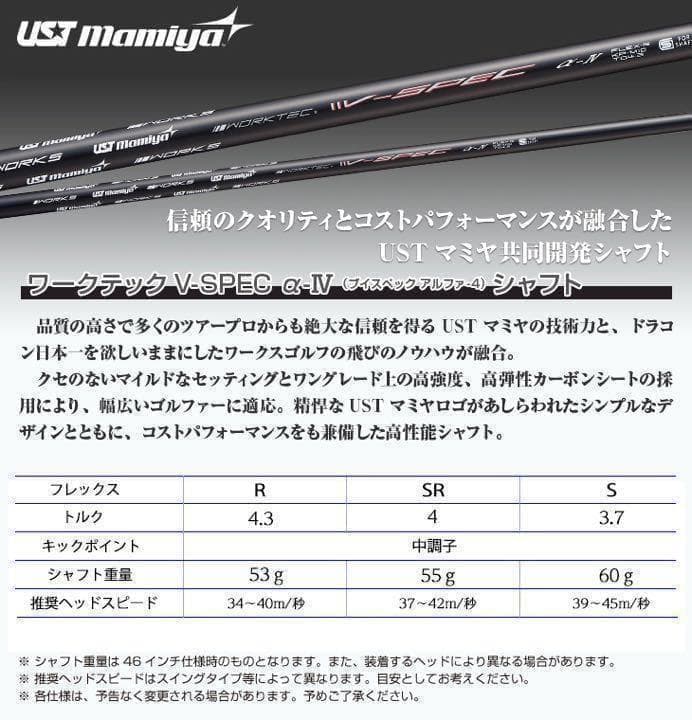 新登場★他にない#1番FWでロング2オン! ダイナミクス FW USTマミヤ仕様
