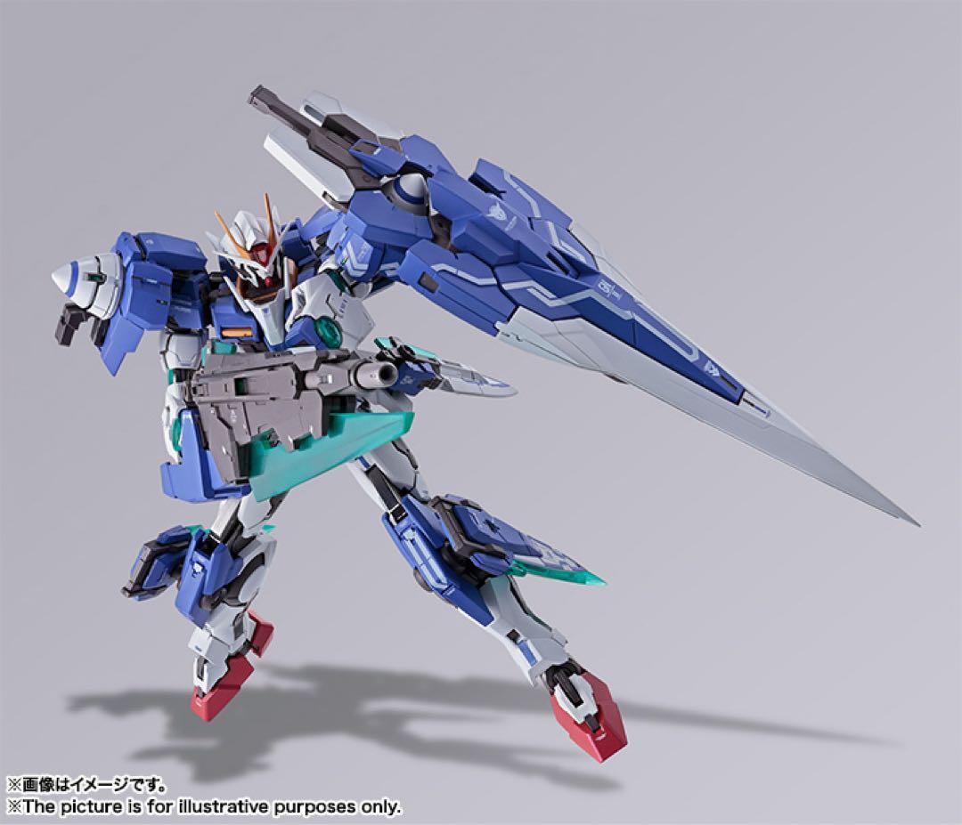 LBUILD ダブルオーガンダムセブンソード/G