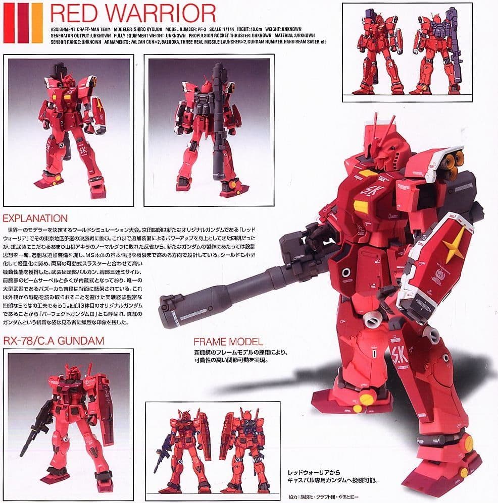 【プラモ狂四郎】FIX FIGURATION #0040レッドウォーリア未開封