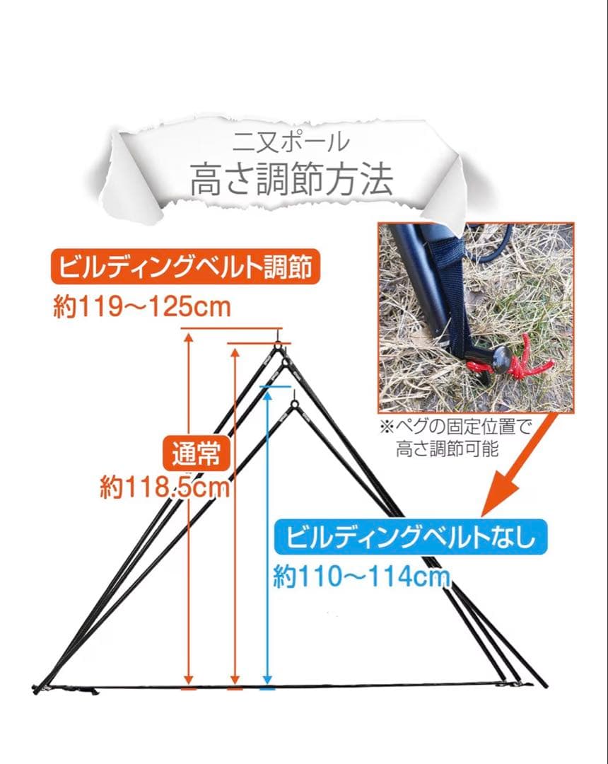 s*k様 フューチャーハイク軍幕セット・前幕あり➕8tail アルミポール 2本