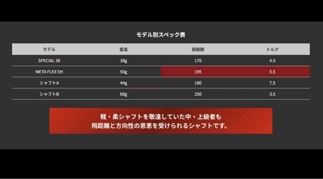 【新品】フリーフレックス FREE FLEX FLEXシリーズ