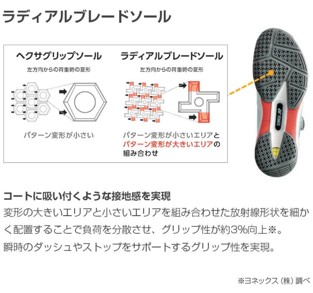 YONEX POWER CUSHION 65Z バドミントンシューズ