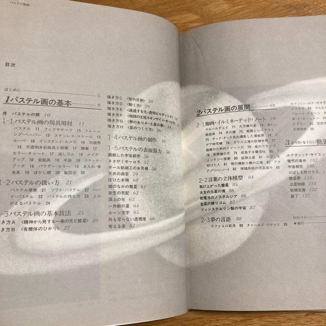 まりの・るうにい　パステル飾画　わたしのファンタジー画帖より