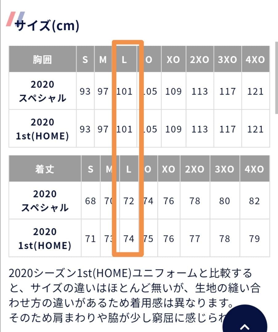 新品未開封　マリノス　スペシャルユニフォーム　2020