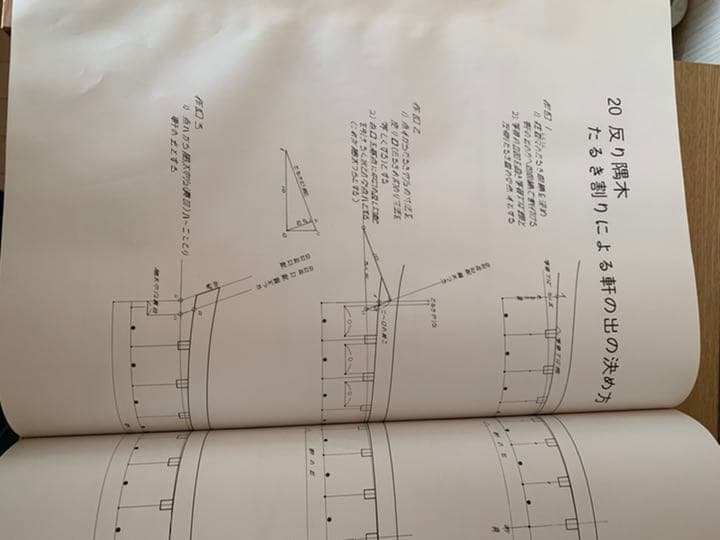 工匠事典　さしがね編