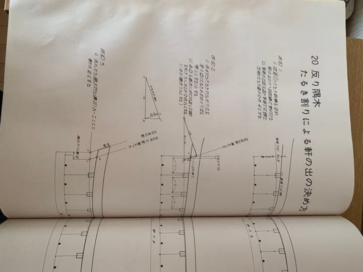工匠事典　さしがね編