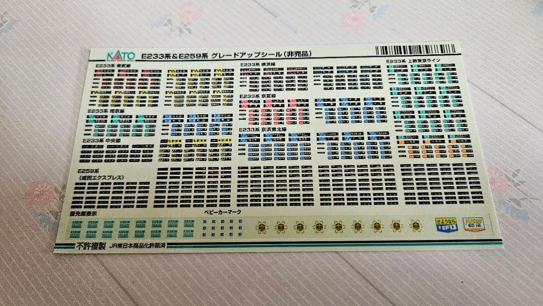 KATO E233系6000番台 JR横浜線 8両編成セット 加工品 オマケ付