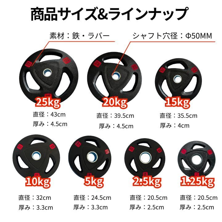 【新品・送料無料】バーベルプレート計15kg(5kg×2枚,2.5kg×2枚)