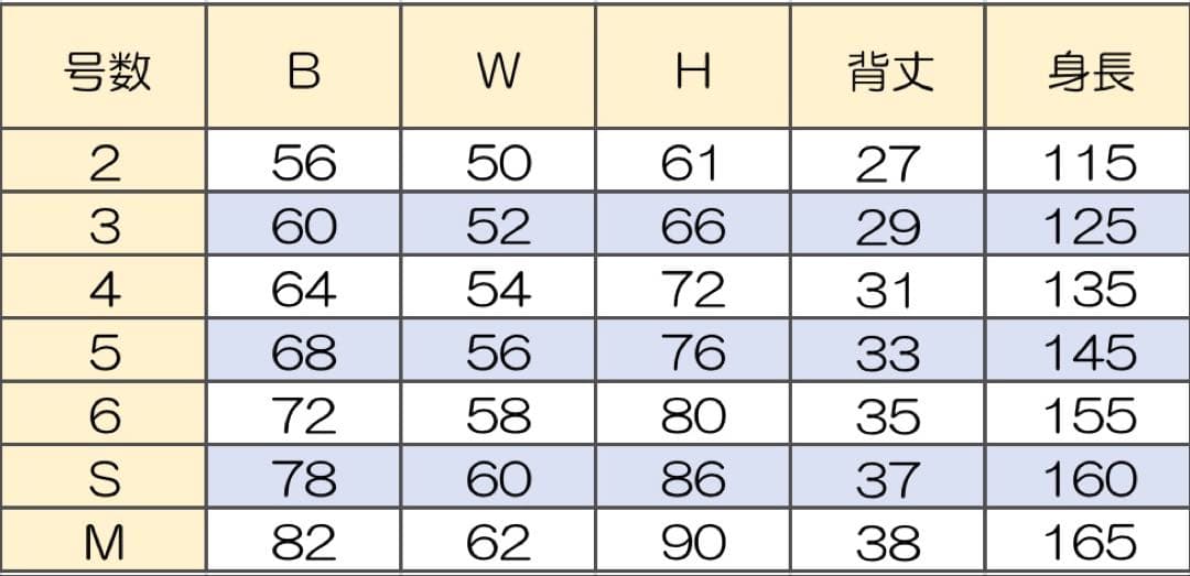 りかっぴぃ