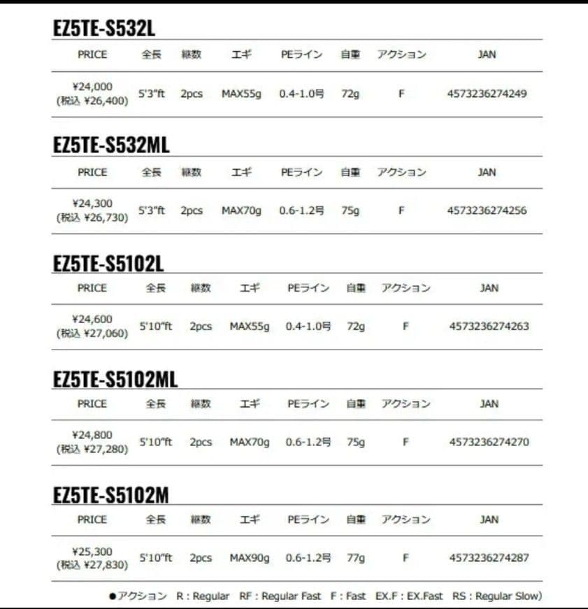 メジャークラフトエギゾースト5 GティップランEZ5TE-S5102M