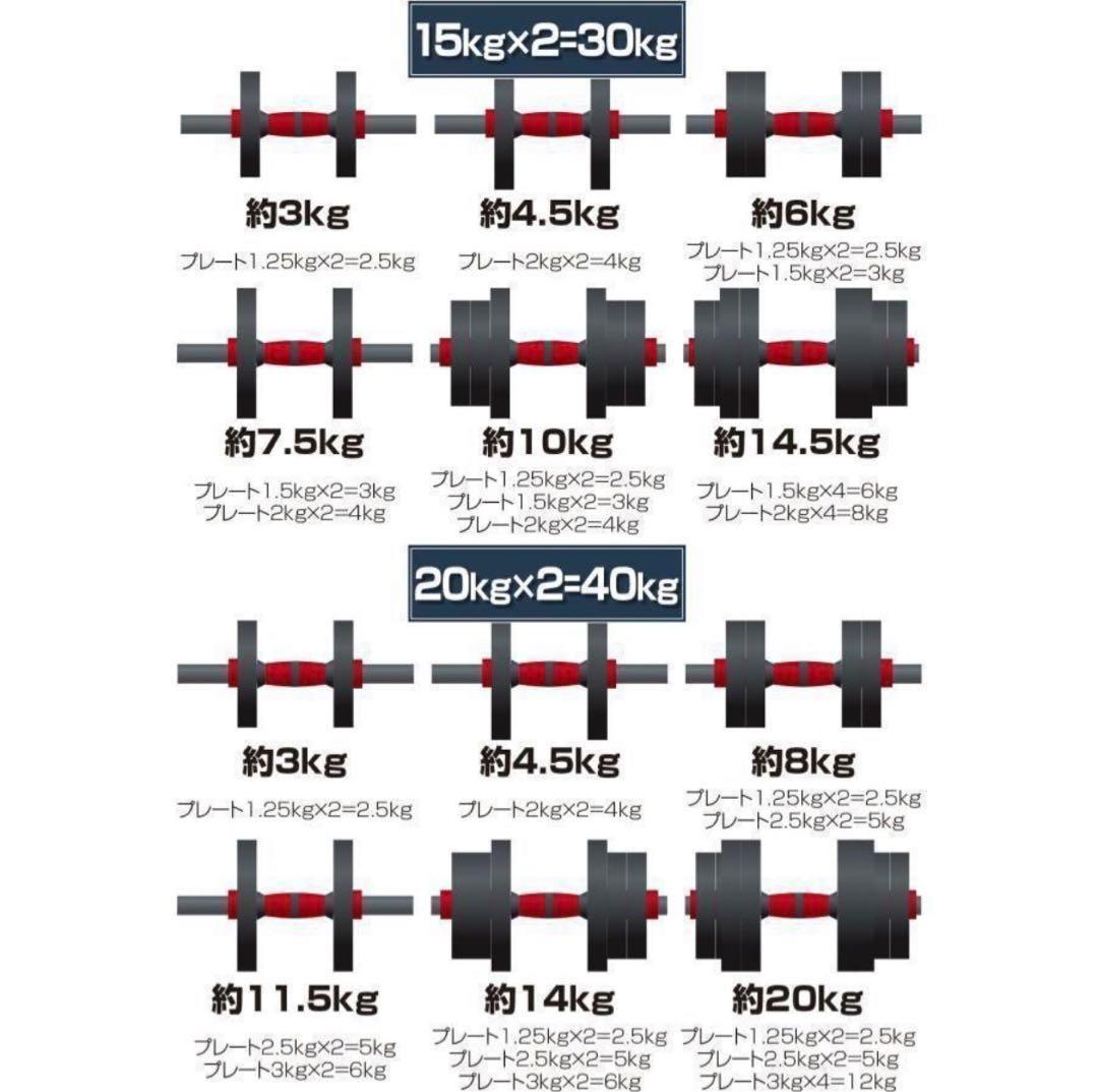 可変式ダンベル 40kg 20kg×2セット