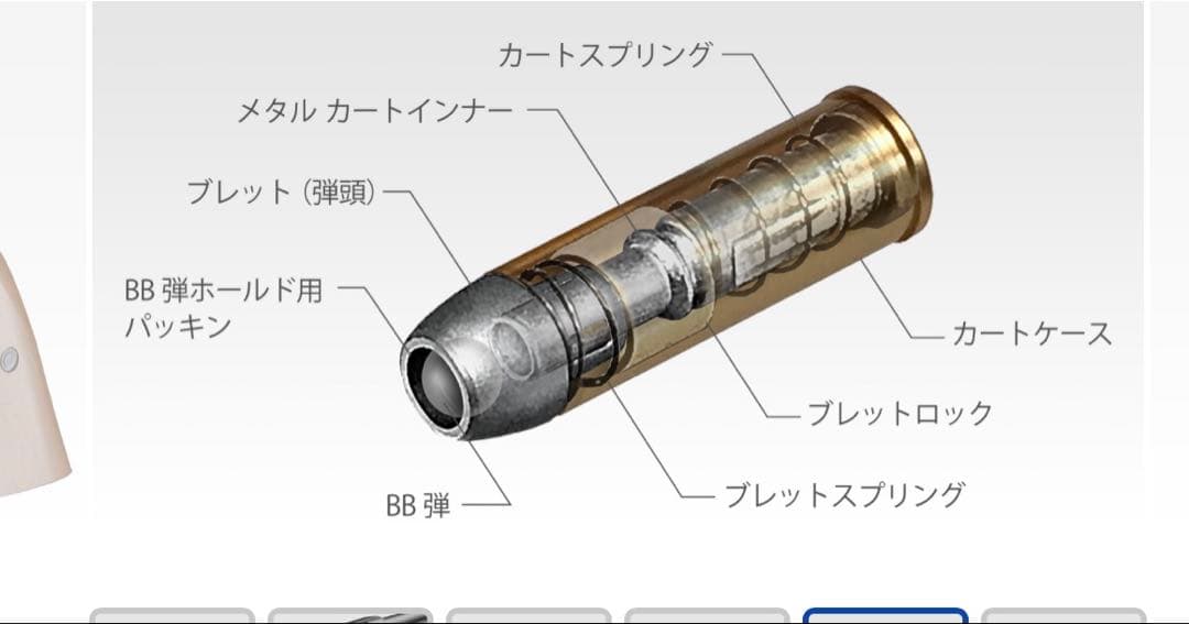 東京マルイ　SAA .45 カスタムリボルバー
