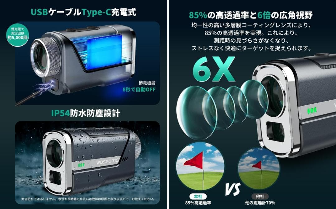Wosports L15 ゴルフレーザー距離計 1200yd対応