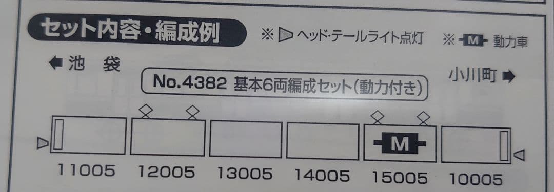東武 10000系 6両セット グリーンマックス