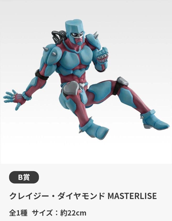 ジョジョの奇妙な冒険 一番くじ A B F賞セット　下位賞おまけつき！