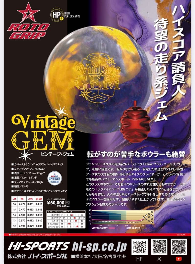 特価 新品 Roto Grip Vintage GEM ボウリングボール15p