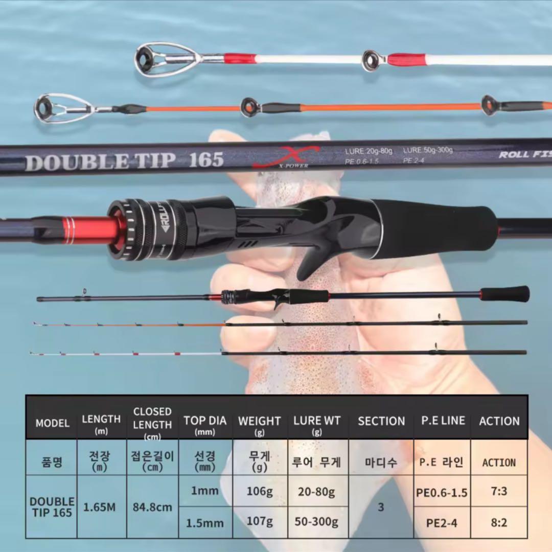 超便利2WAYティップ1.65m 2ピースMAX300g&ベイトリール